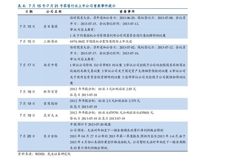 猪肉股票龙头股 股票动能指标